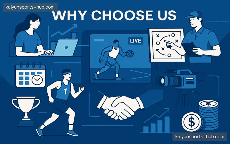 为什么选择我们